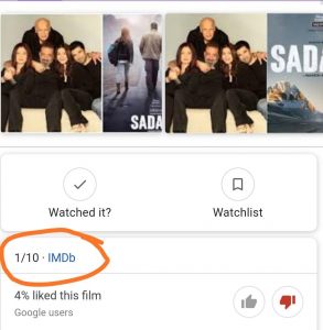 Sadak 2 IMDb: Worst rating ever for Mahesh Bhatt and Alia Bhatt's film
